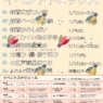 1月のイベント情報